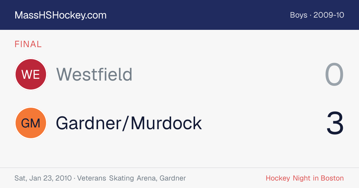 Westfield at Gardner/Murdock score card