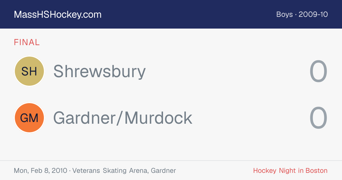 Shrewsbury at Gardner/Murdock score card
