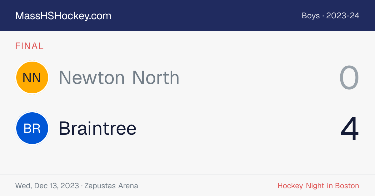 Newton North at Braintree score card