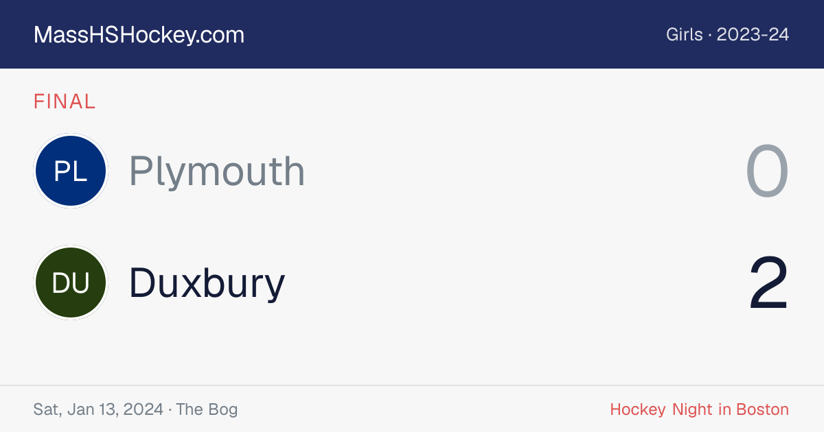 Plymouth at Duxbury score card