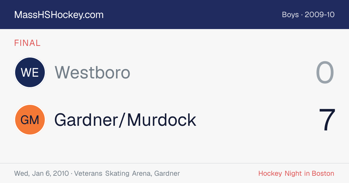 Westboro at Gardner/Murdock score card
