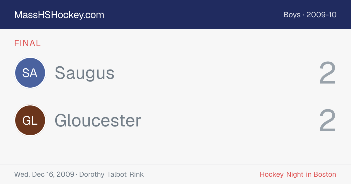 Saugus at Gloucester score card
