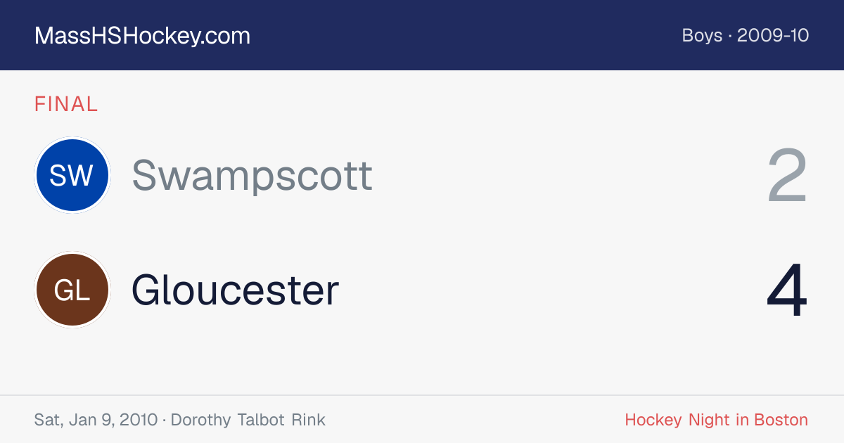 Swampscott at Gloucester score card