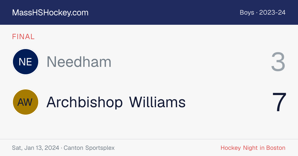 Needham at Archbishop Williams score card