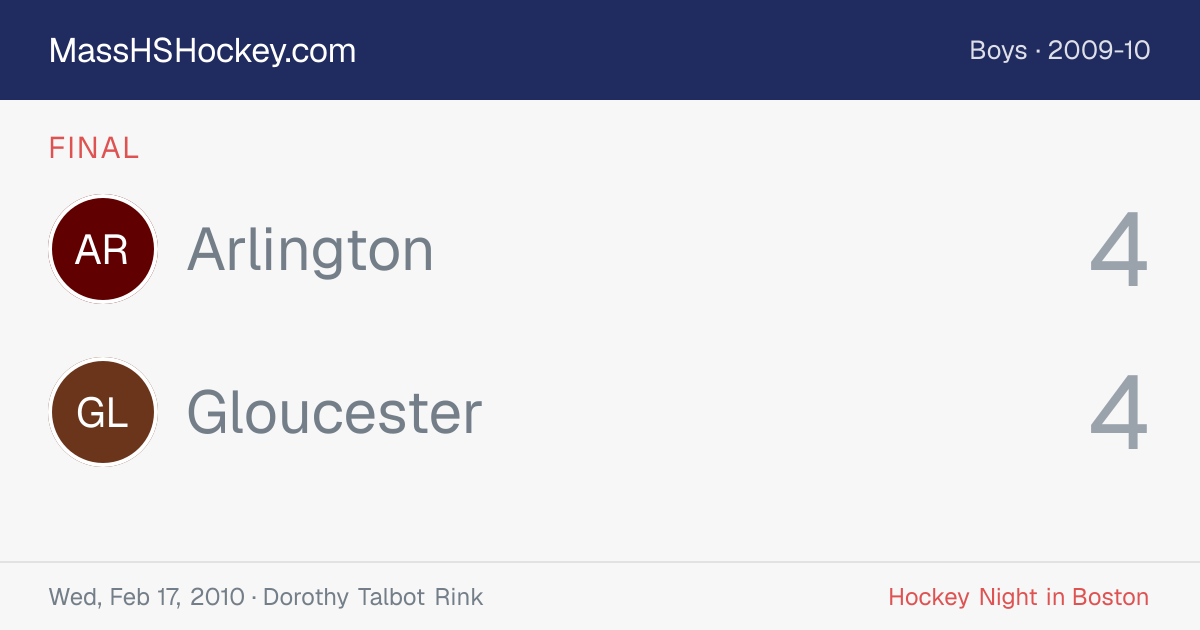 Arlington at Gloucester score card