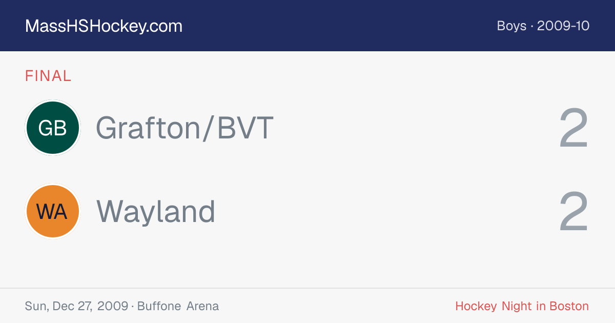 Grafton/BVT at Wayland score card