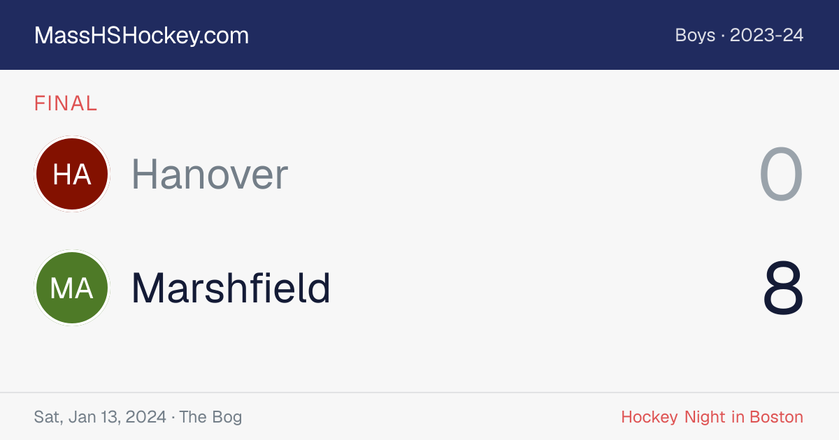 Hanover at Marshfield score card