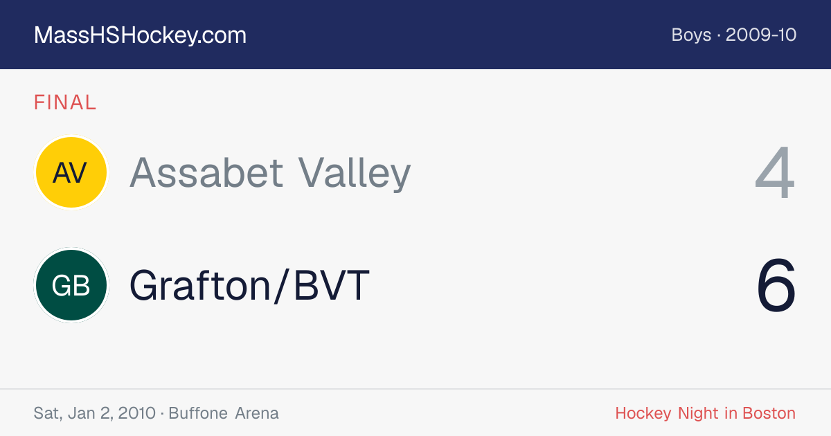 Assabet Valley at Grafton/BVT score card