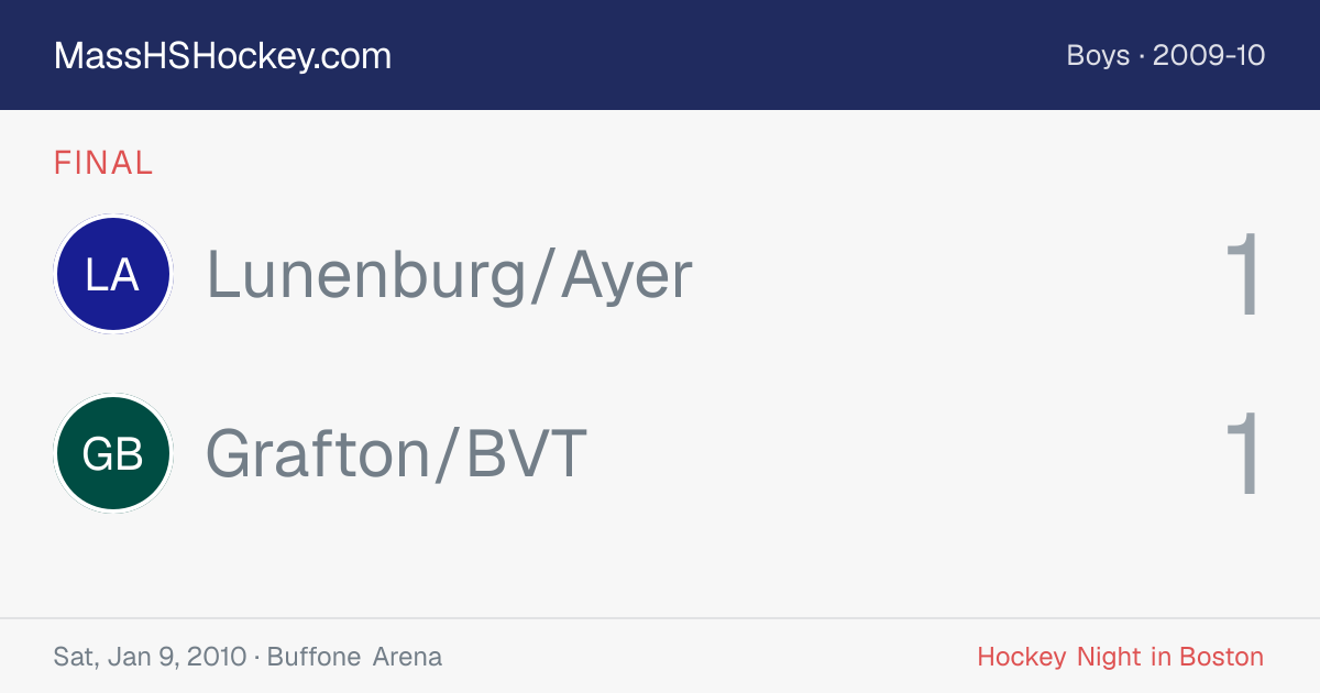 Lunenburg/Ayer at Grafton/BVT score card