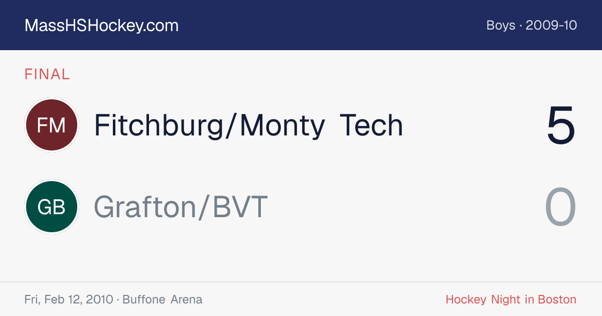 Fitchburg/Monty Tech at Grafton/BVT score card