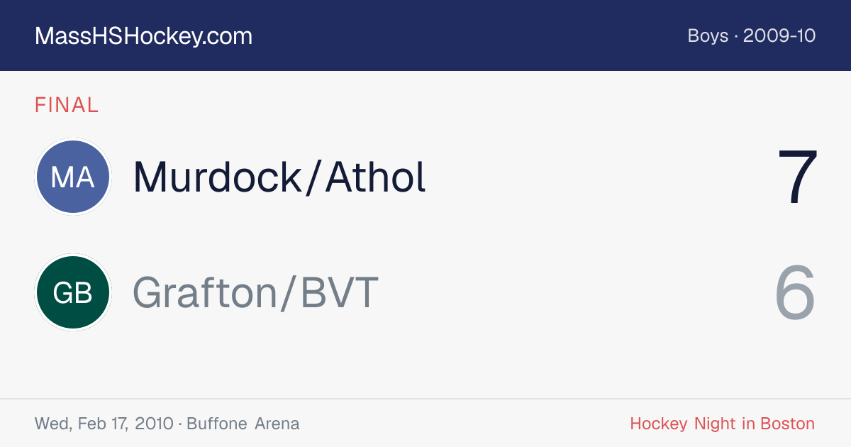 Murdock/Athol at Grafton/BVT score card