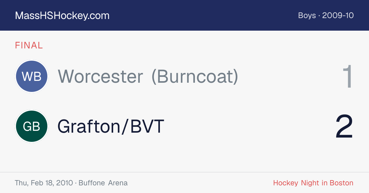 Worcester (Burncoat) at Grafton/BVT score card