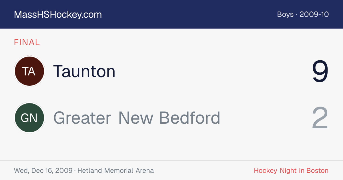 Taunton at Greater New Bedford score card