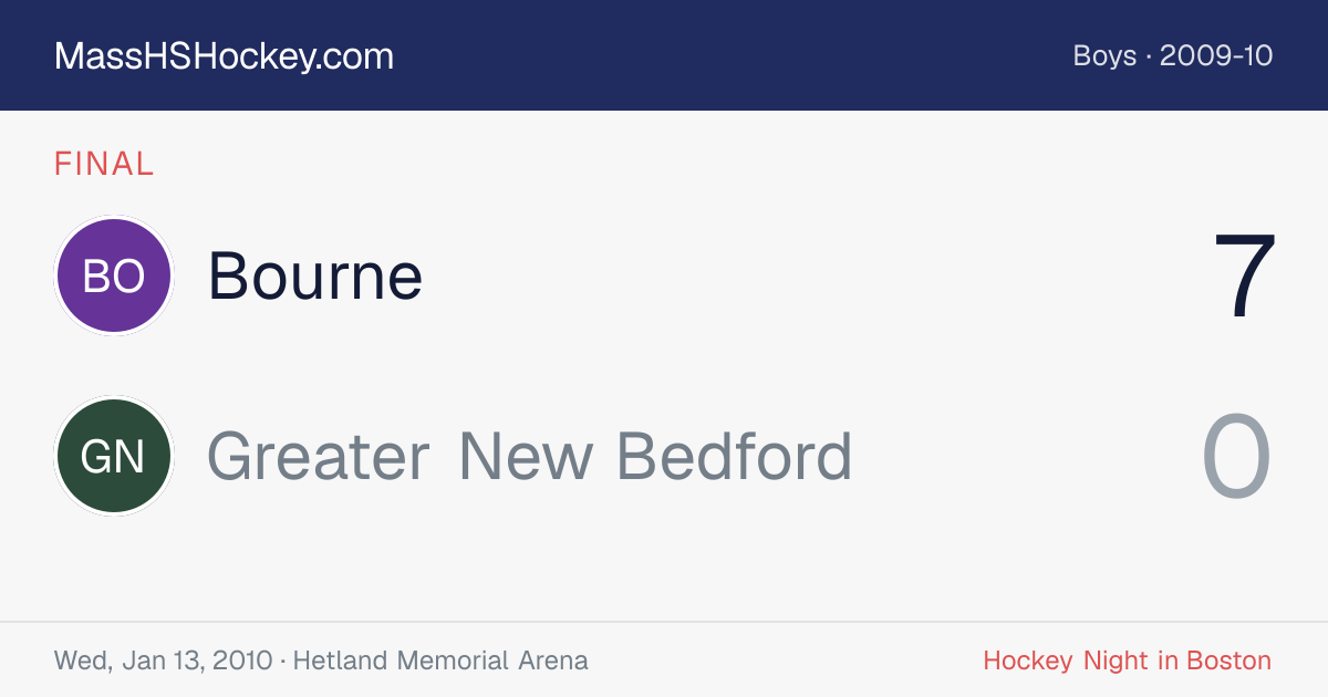 Bourne at Greater New Bedford score card