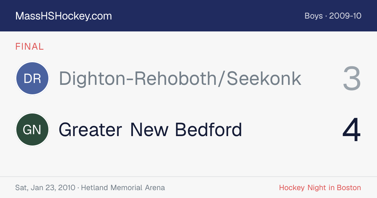 Dighton-Rehoboth/Seekonk at Greater New Bedford score card
