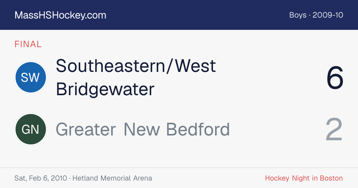 Southeastern/West Bridgewater at Greater New Bedford score card
