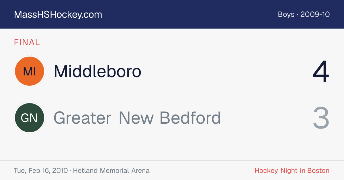 Middleboro at Greater New Bedford score card