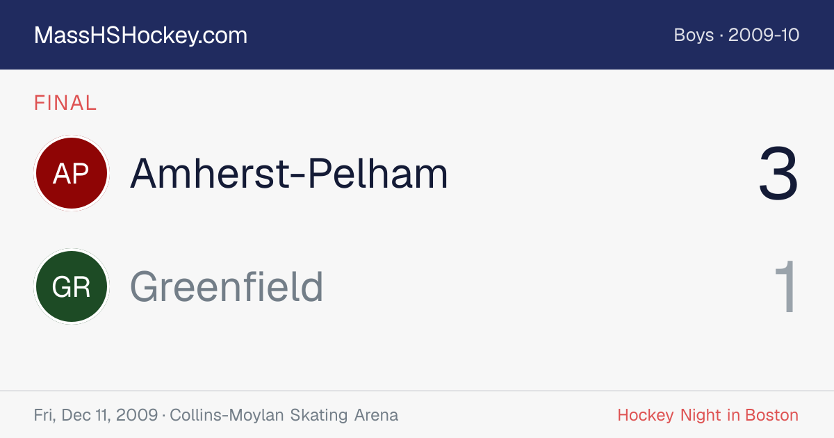 Amherst-Pelham at Greenfield score card