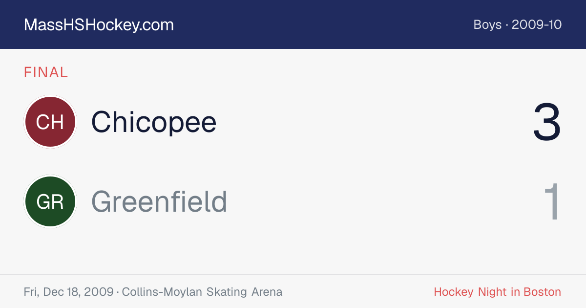 Chicopee at Greenfield score card