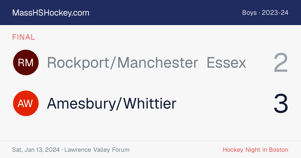 Rockport/Manchester Essex at Amesbury/Whittier score card