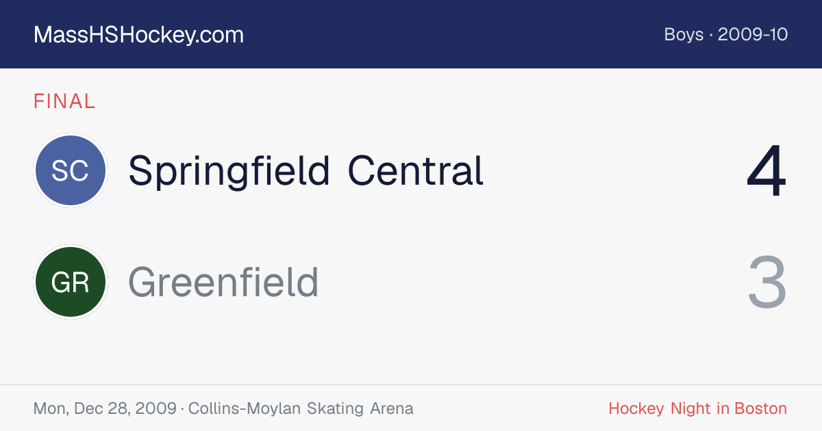 Springfield Central at Greenfield score card