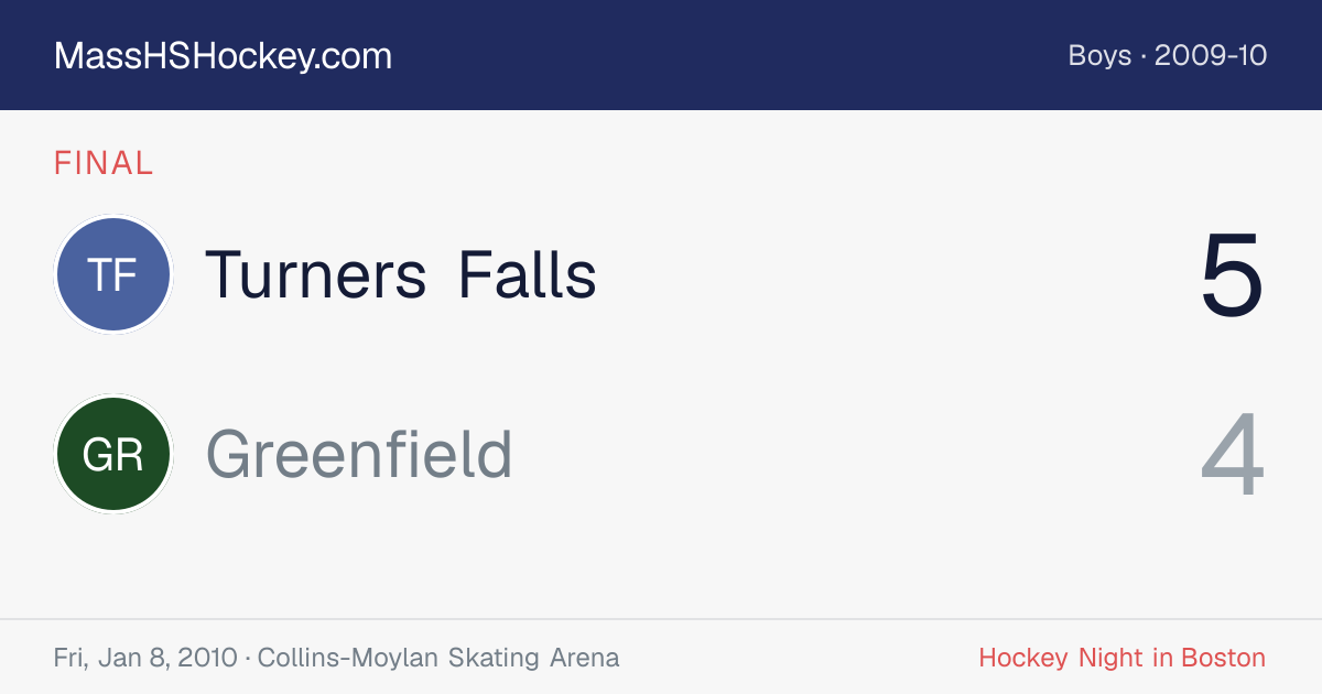 Turners Falls at Greenfield score card