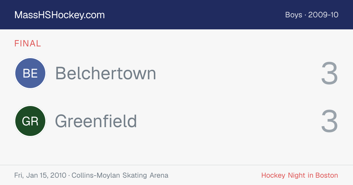Belchertown at Greenfield score card