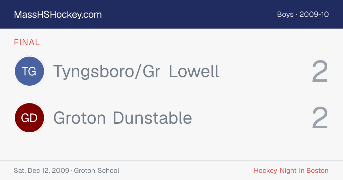 Tyngsboro/Gr Lowell at Groton Dunstable score card