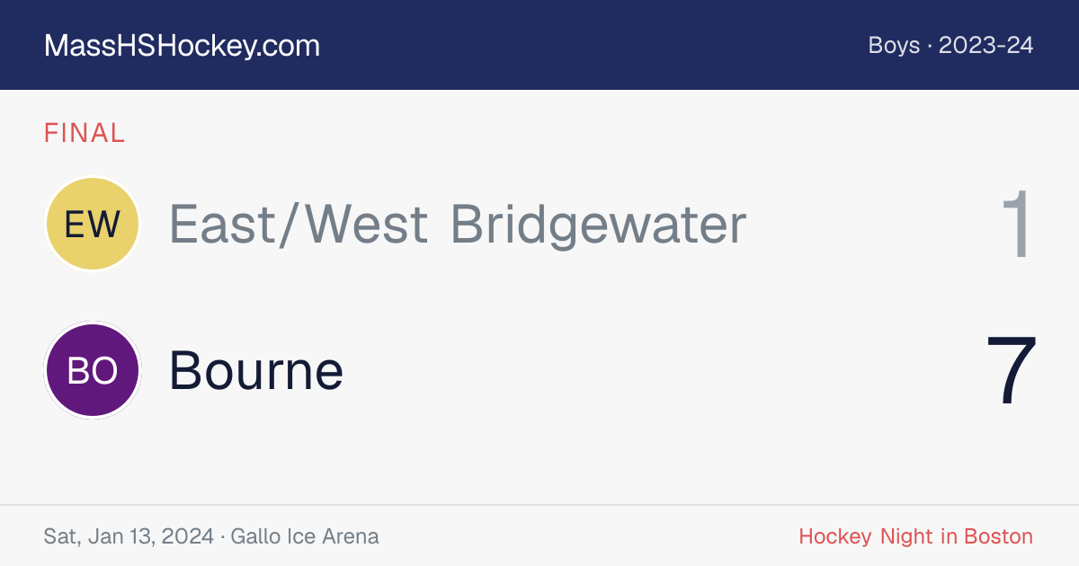 East/West Bridgewater at Bourne score card