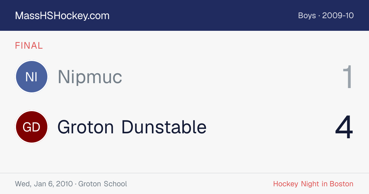 Nipmuc at Groton Dunstable score card