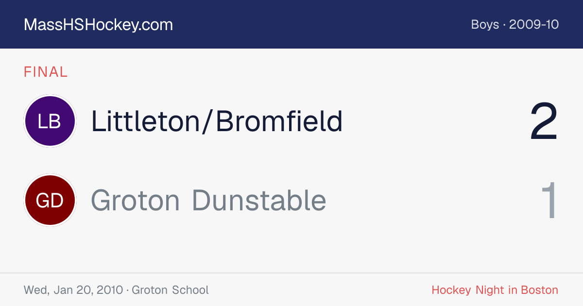 Littleton/Bromfield at Groton Dunstable score card