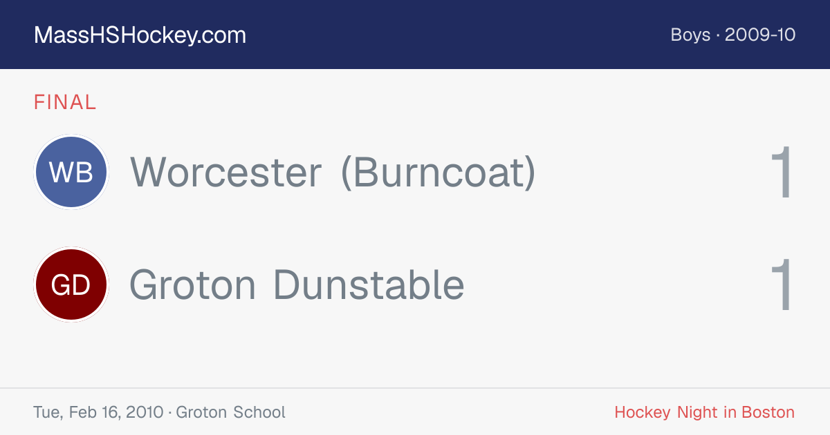 Worcester (Burncoat) at Groton Dunstable score card