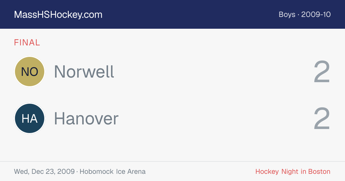 Norwell at Hanover score card