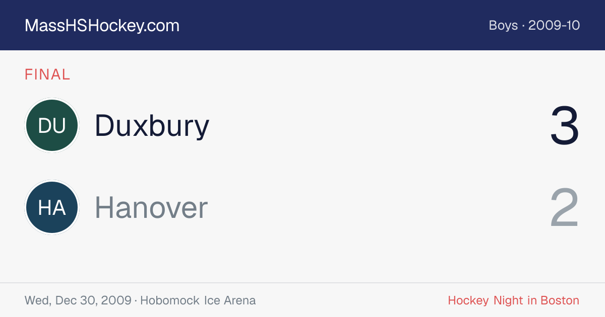 Duxbury at Hanover score card