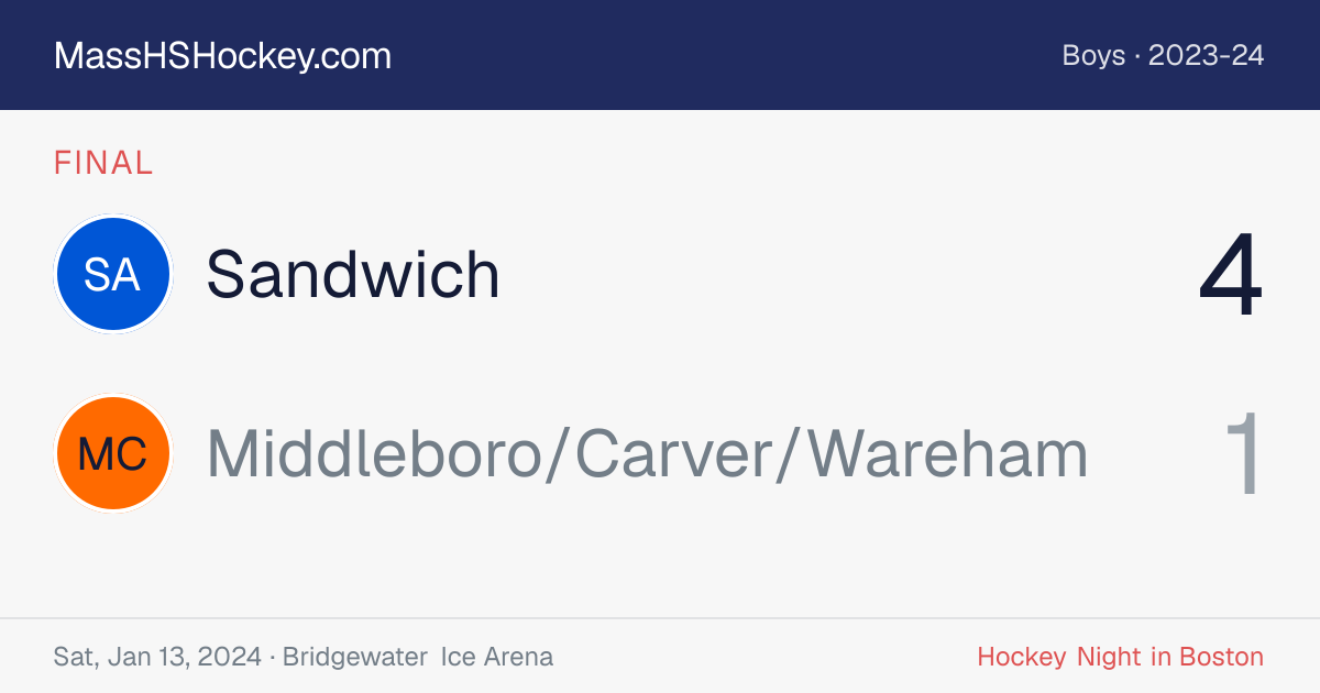 Sandwich at Middleboro/Carver/Wareham score card