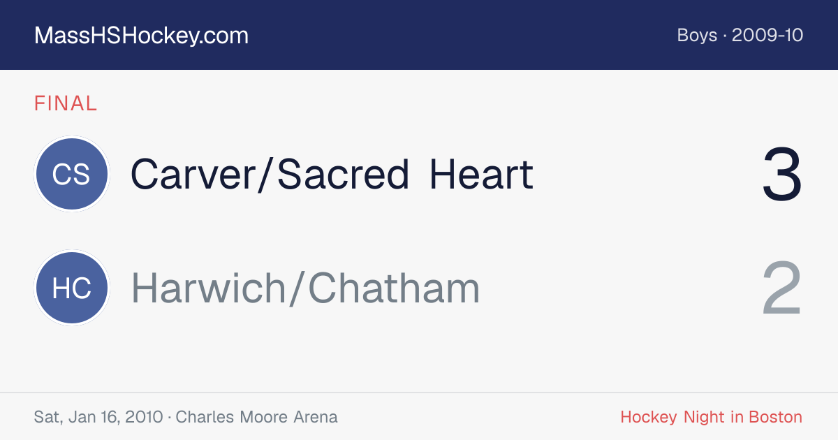 Carver/Sacred Heart at Harwich/Chatham score card