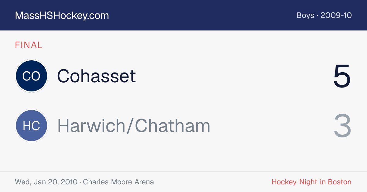 Cohasset at Harwich/Chatham score card