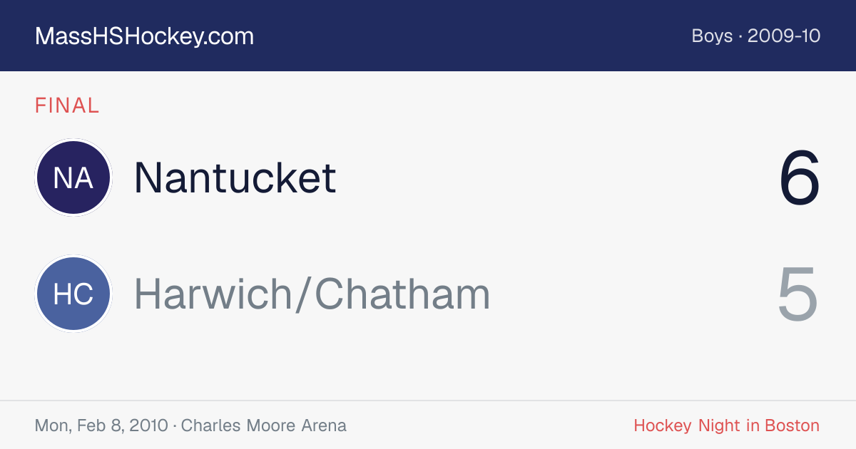 Nantucket at Harwich/Chatham score card
