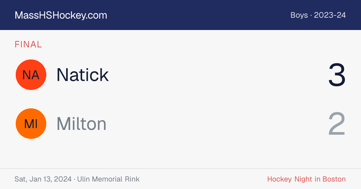 Natick at Milton score card