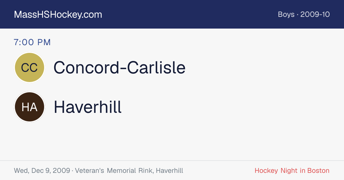 Concord-Carlisle at Haverhill score card