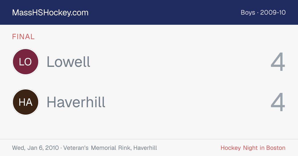 Lowell at Haverhill score card