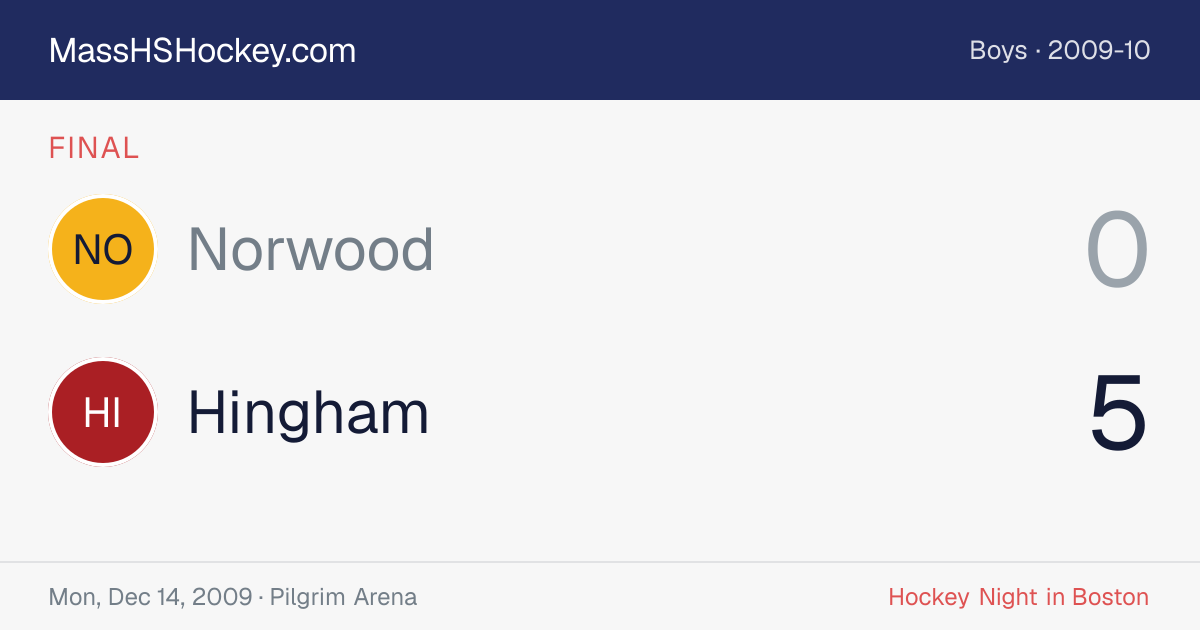 Norwood at Hingham score card
