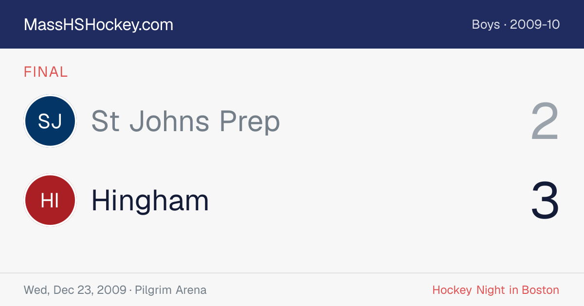 St Johns Prep at Hingham score card