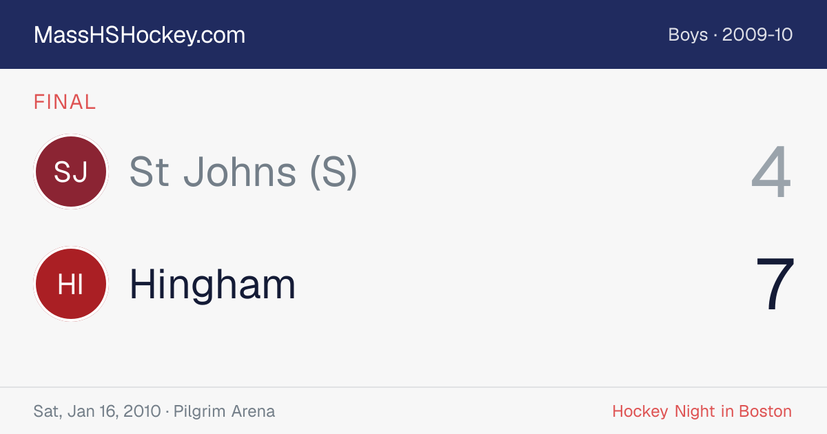 St Johns (S) at Hingham score card