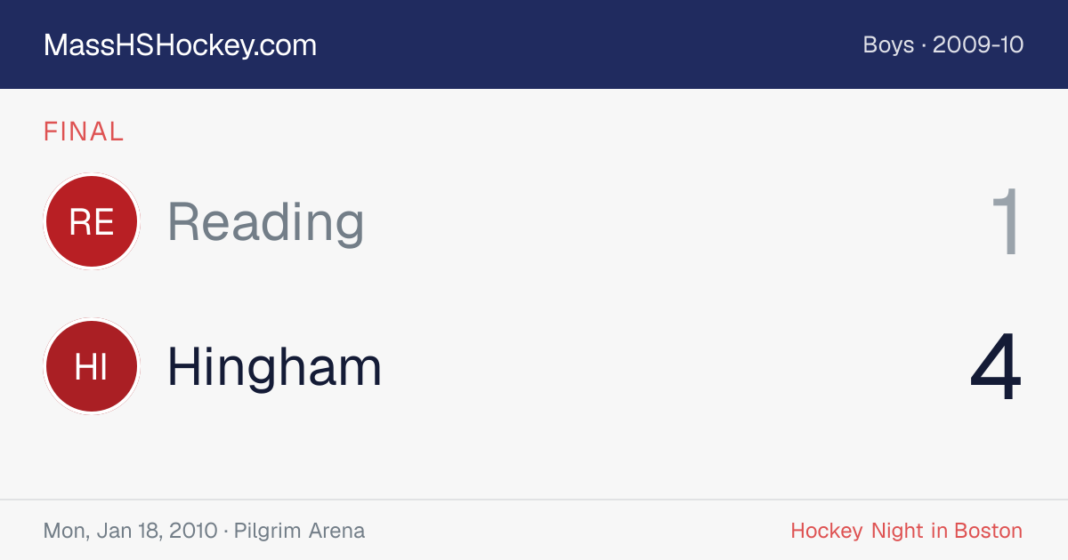 Reading at Hingham score card