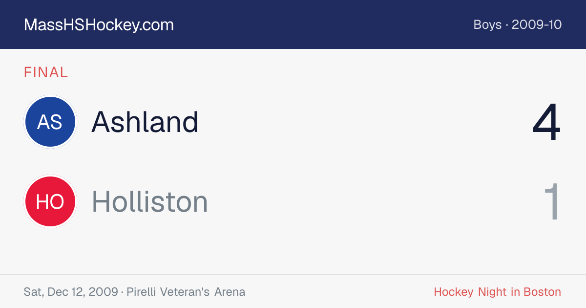 Ashland at Holliston score card