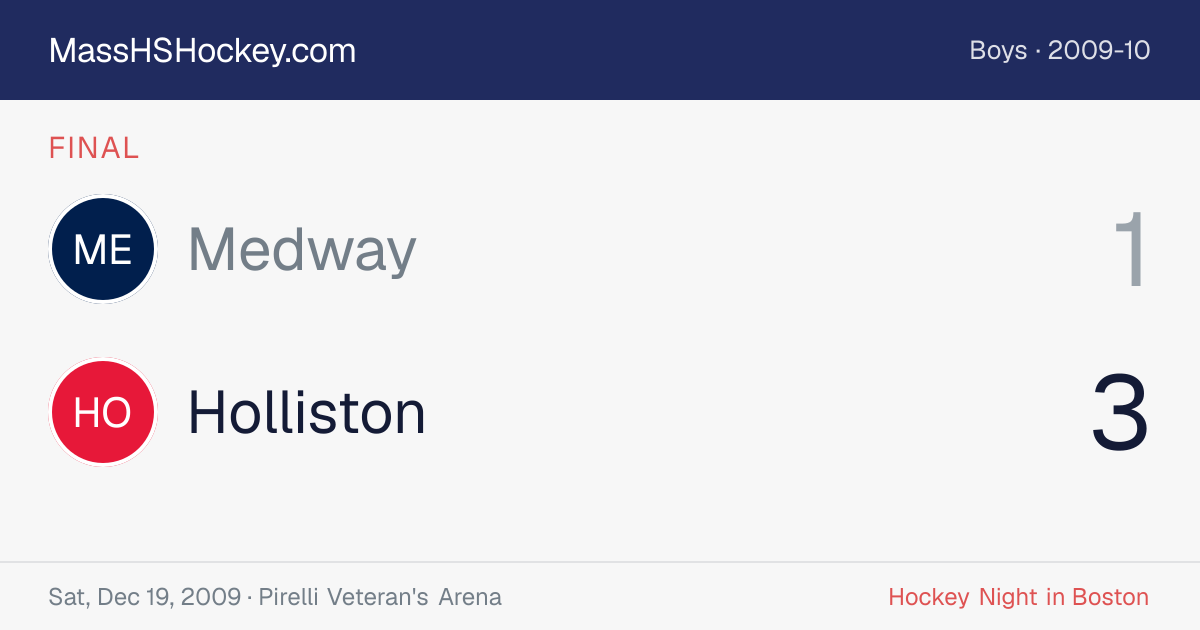Medway at Holliston score card