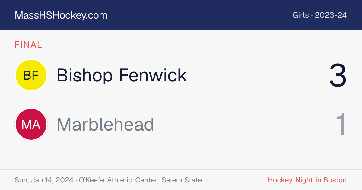 Bishop Fenwick at Marblehead score card