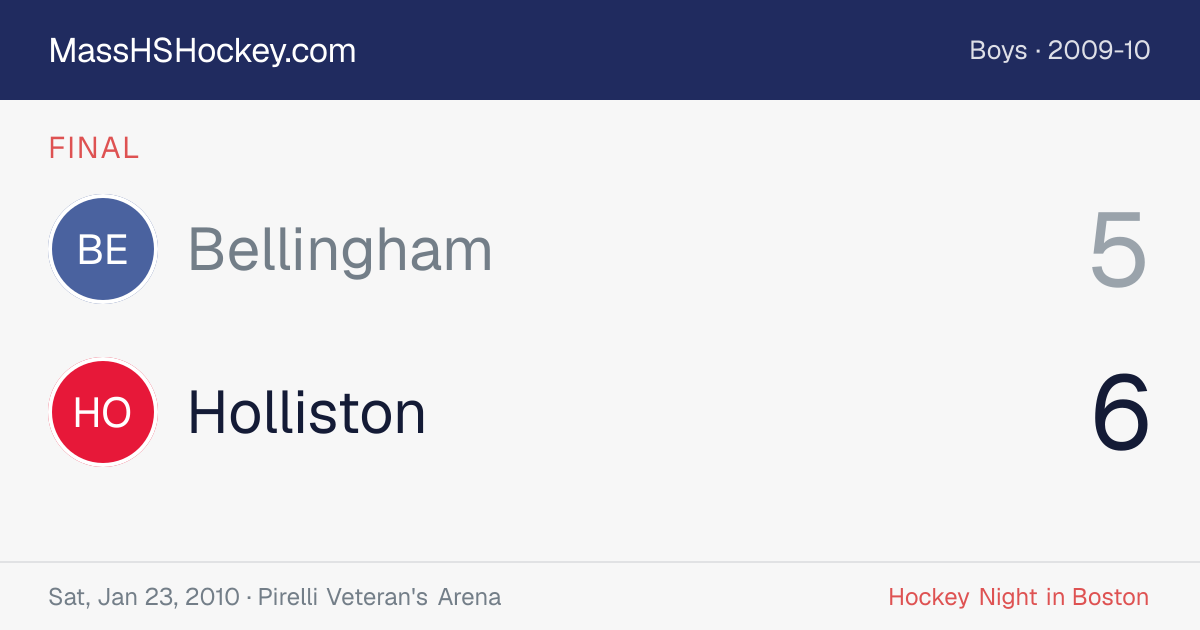 Bellingham at Holliston score card