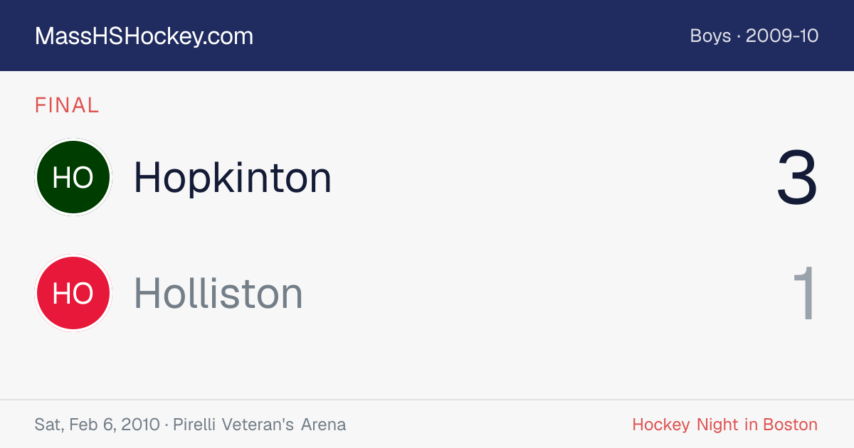 Hopkinton at Holliston score card
